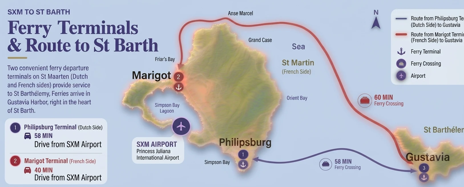 Map showing ferry routes between St Maarten, St Martin and St Barth